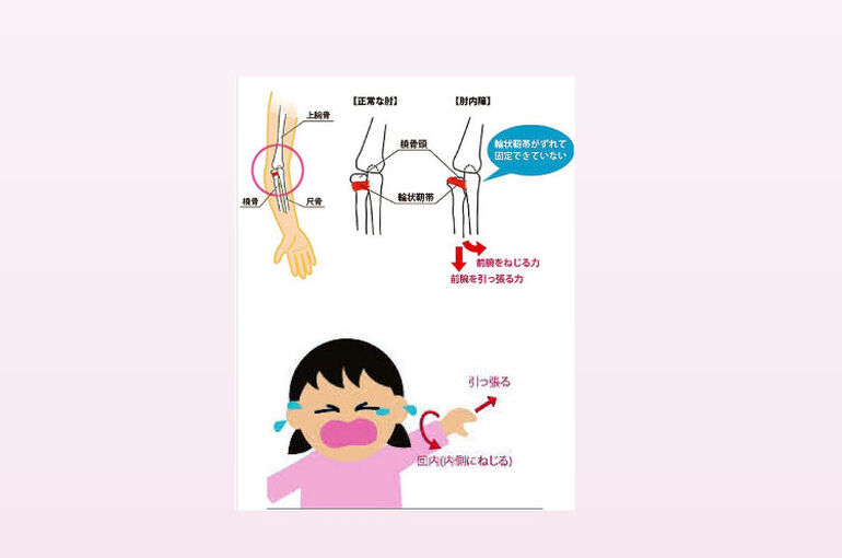 AD8620DC-4270-43BF-9180-F84E96A263E0